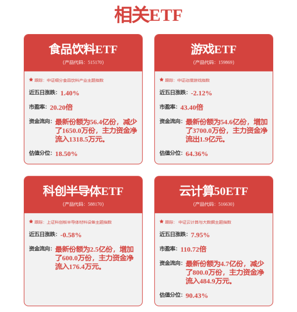 68配资 鹏华国证机器人产业ETF开启认购