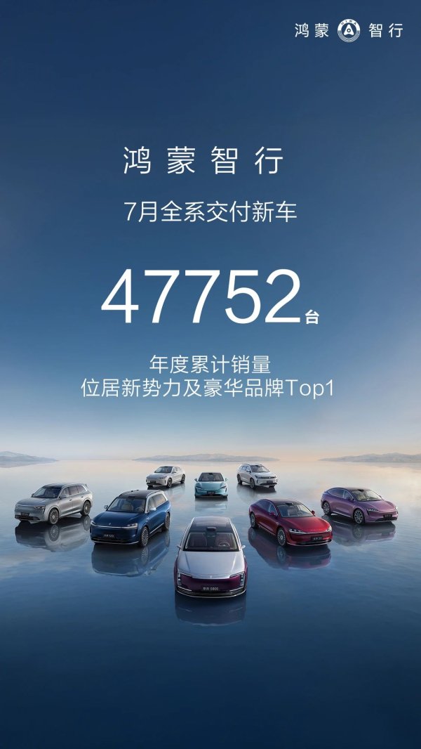 财富牛 乘联分会：7月全国乘用车市场零售183.4万辆，同比增长7%