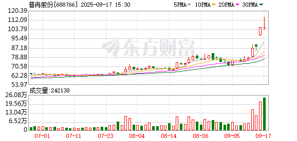 K图 688766_0